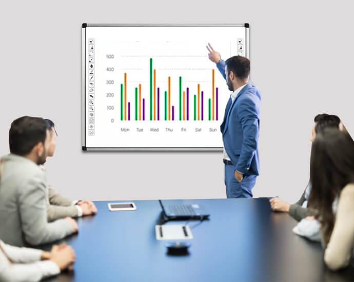 SDTEEH Interactive Whiteboard